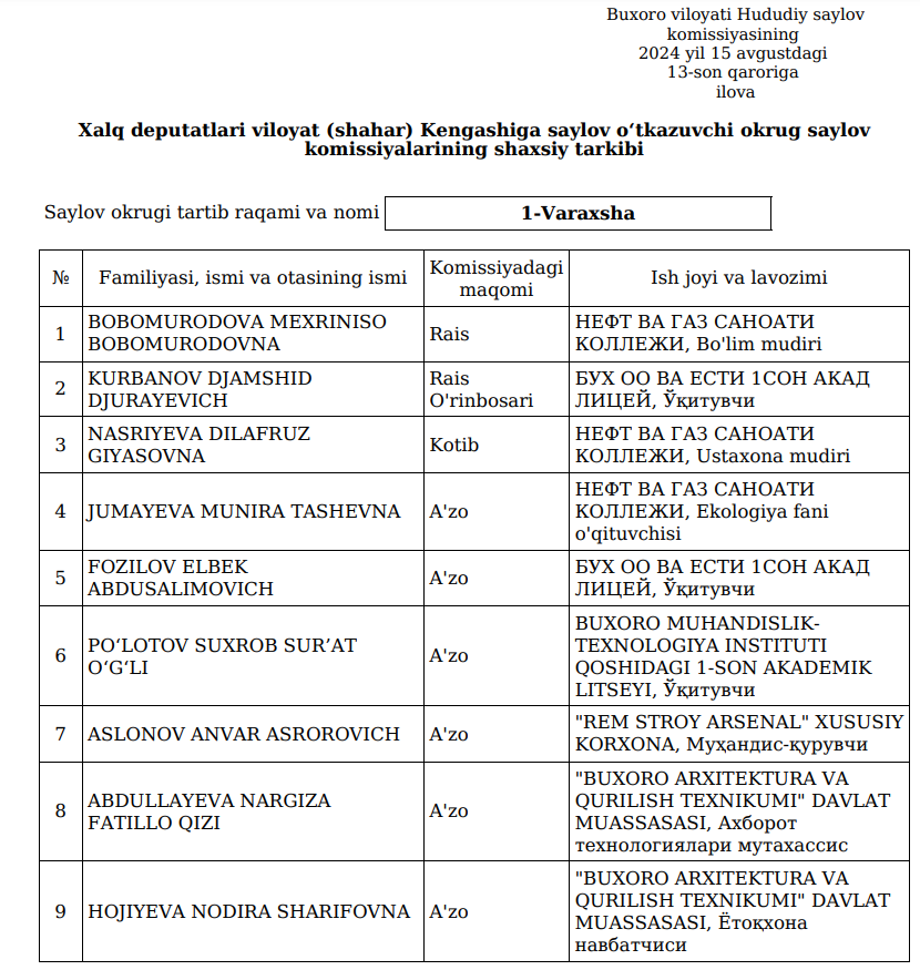 msk_yangiliklari